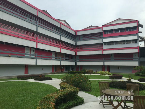 必威精装版app财经管理学院会计金融类专业