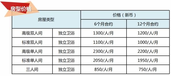 必威精装版app楷博高等教育学院宿舍