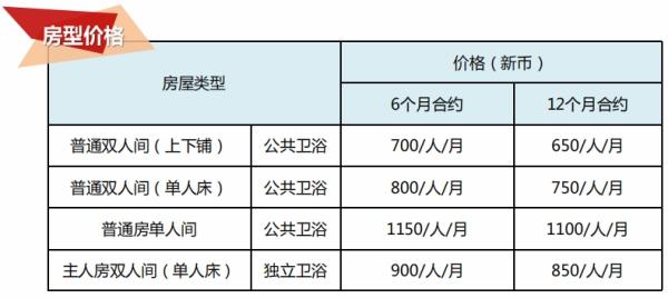 必威精装版app楷博高等教育学院宿舍