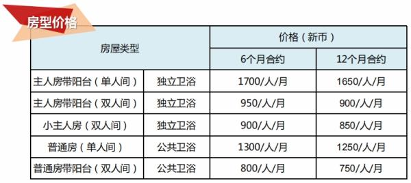 必威精装版app楷博高等教育学院宿舍