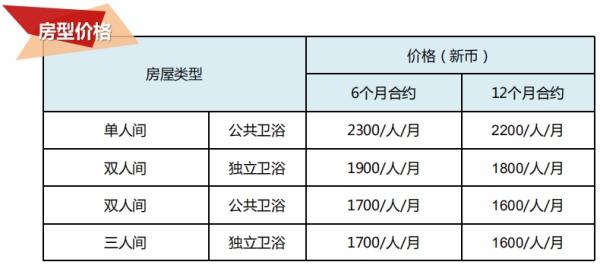 必威精装版app楷博高等教育学院宿舍