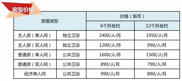 必威精装版app楷博高等教育学院宿舍