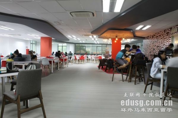 马来西亚英迪大学世界排名
