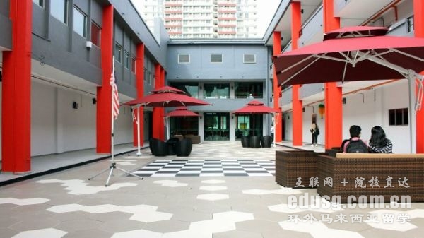 英迪大学金融研究生