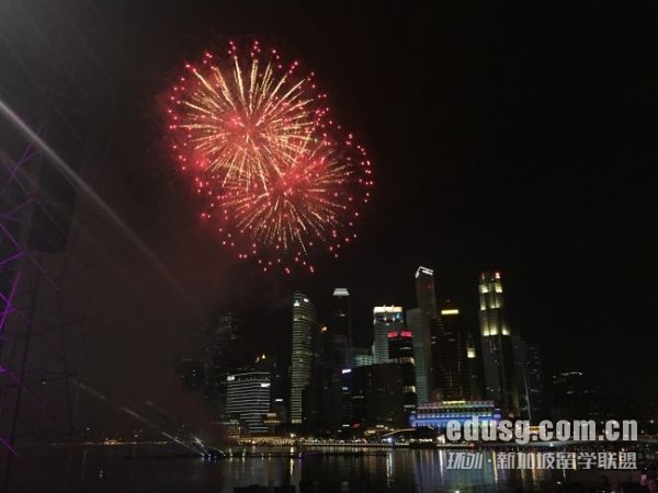 必威精装版app硕士一年费用