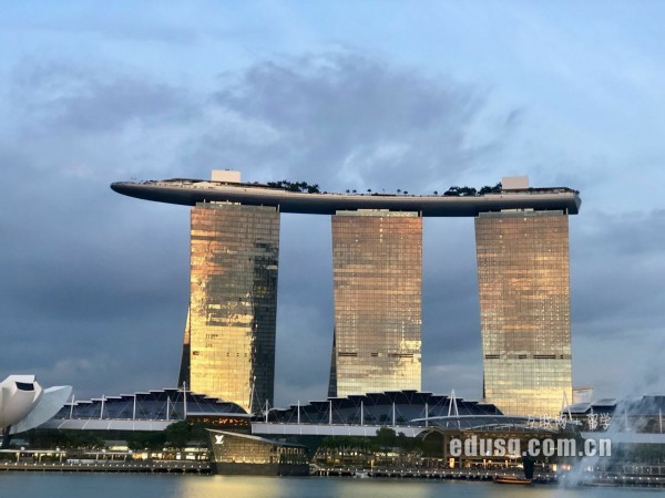 必威精装版app管理发展学院MBA研究生申请条件