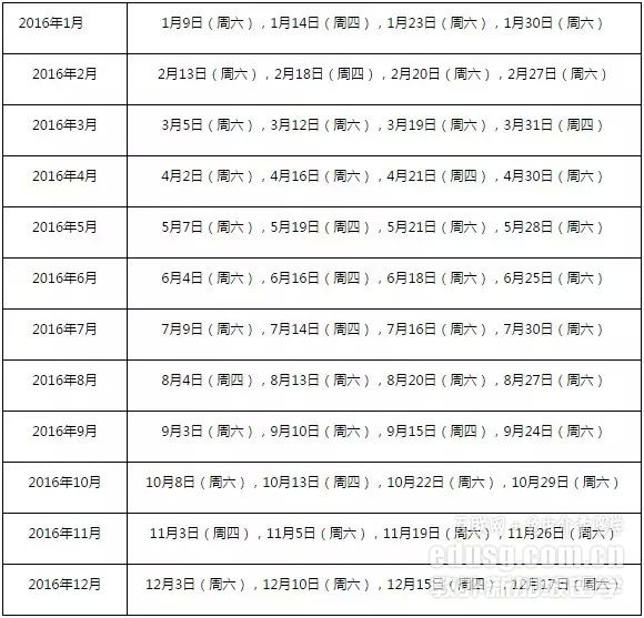 2016װapp˼ʱ
