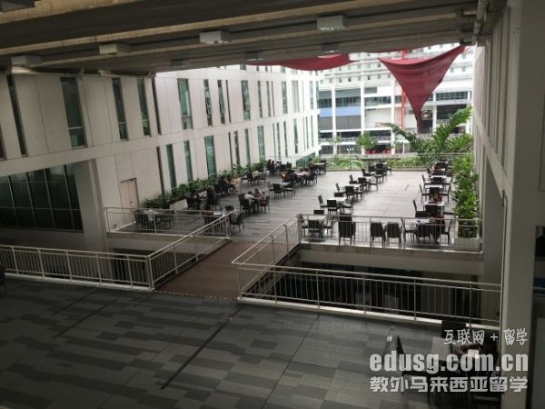 马来西亚申请必威体育亚洲品牌需要什么材料