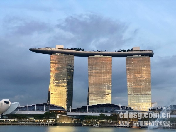 必威精装版app私立金融硕士哪个学校最好