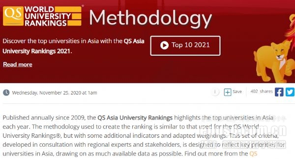 2021QS޴ѧ
